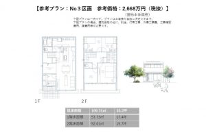 山梨県南アルプス市 建築条件付土地 参考プラン